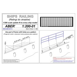 Aber S 1:200-01 – Garde-corps à 3 barres horizontales – Photodécoupe