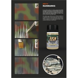 AK Interactive AK074 – Filtre Rainmarks for Nato tanks 35 ml – Enamel
