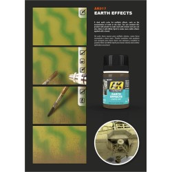 AK Interactive AK017 – Lavis Enamel "Effets de terre" 35 ml – Enamel