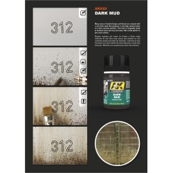 AK Interactive AK023 – Lavis Enamel "Boue foncée" 35 ml – Enamel