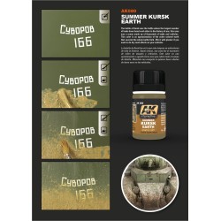 AK Interactive AK080 – Lavis Enamel Terre Koursk Été – 35 ml – Enamel