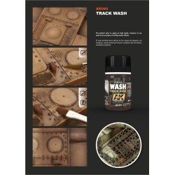 AK Interactive AK083 – Lavis Émail pour Chenilles – 35 ml – Enamel