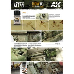 AK Interactive AK084 – Lavis Enamel Huille moteur – 35 ml – Enamel