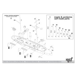 Combrig 70090 British Harbor Set 1890  1:700