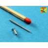 Aber S 1:700 L-035 – Canons cuirassés italiens