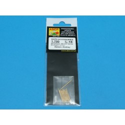 Aber S 1:700 L-018 – Canons 406 mm Nelson / Rodney