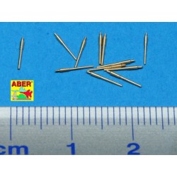 Aber S 1:700 L-015 – Canons 150 mm Marine allemande
