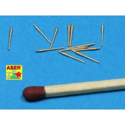 Aber S 1:700 L-015 – Canons 150 mm Marine allemande