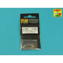 Aber S 1:700 L-006 – Canons 155 mm Marine japonaise