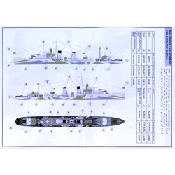 IBG Model 70010 HMS Harvester 1943 Destroyer britannique de classe H 1:700