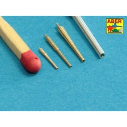 Aber S 1:350 L-074 – Canons pour cuirassés allemands de la Première Guerre mondiale