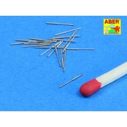 Aber S 1:350 L-069 – Canons Breda 20 mm/65 pour navires italiens