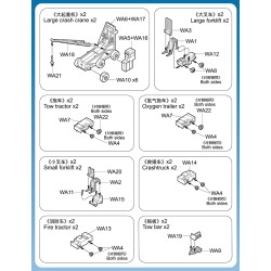 Trumpeter 6645 – USN Carrier Deck Equipment 1:350